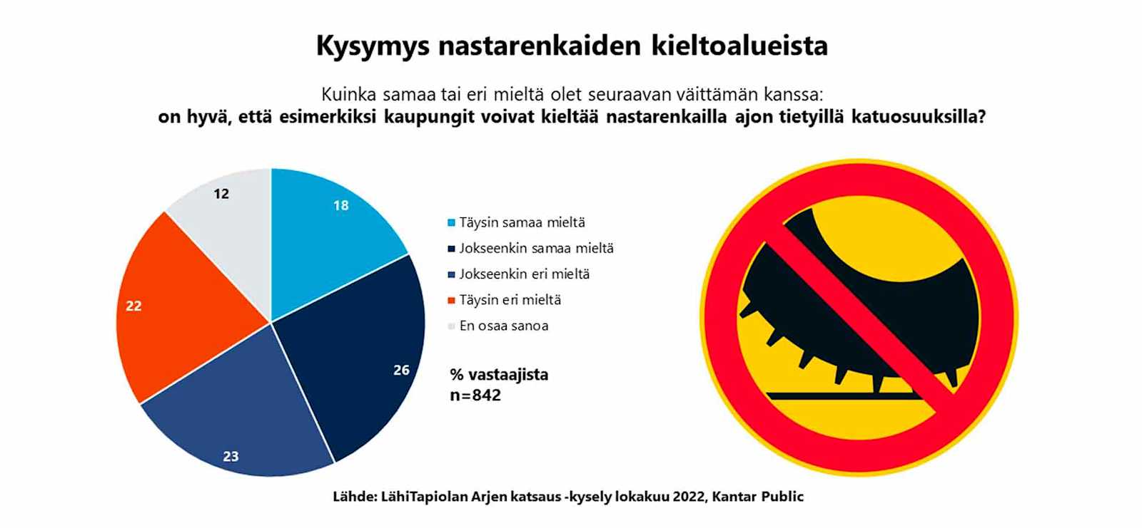T llaisilla Talvirenkailla Suomalaiset Ajavat Mik n Rengas Ei Pid  t-llaisilla-talvirenkailla-suomalaiset-ajavat-mik-n-rengas-ei-pid